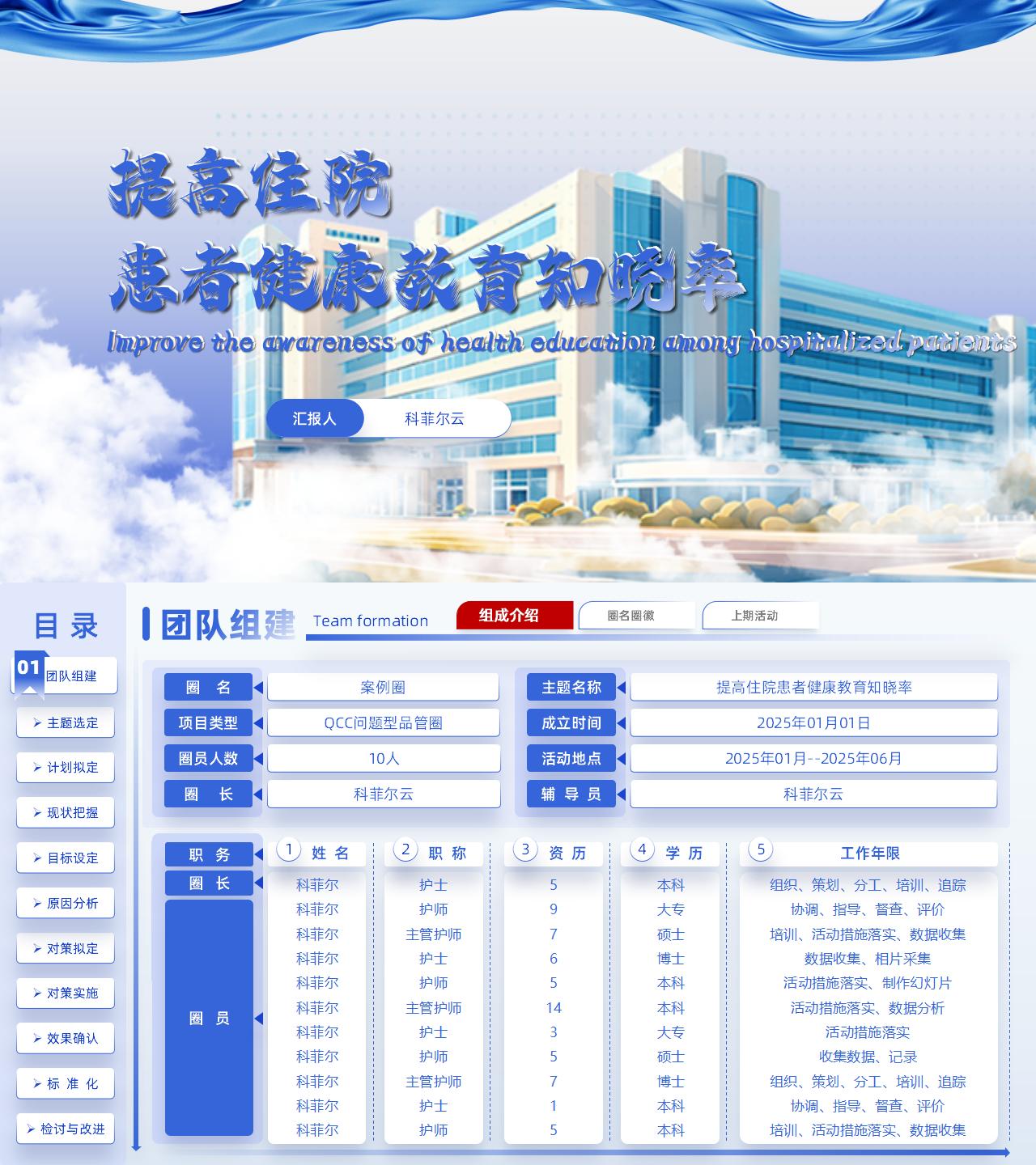 最新高级版本PPT模版下载